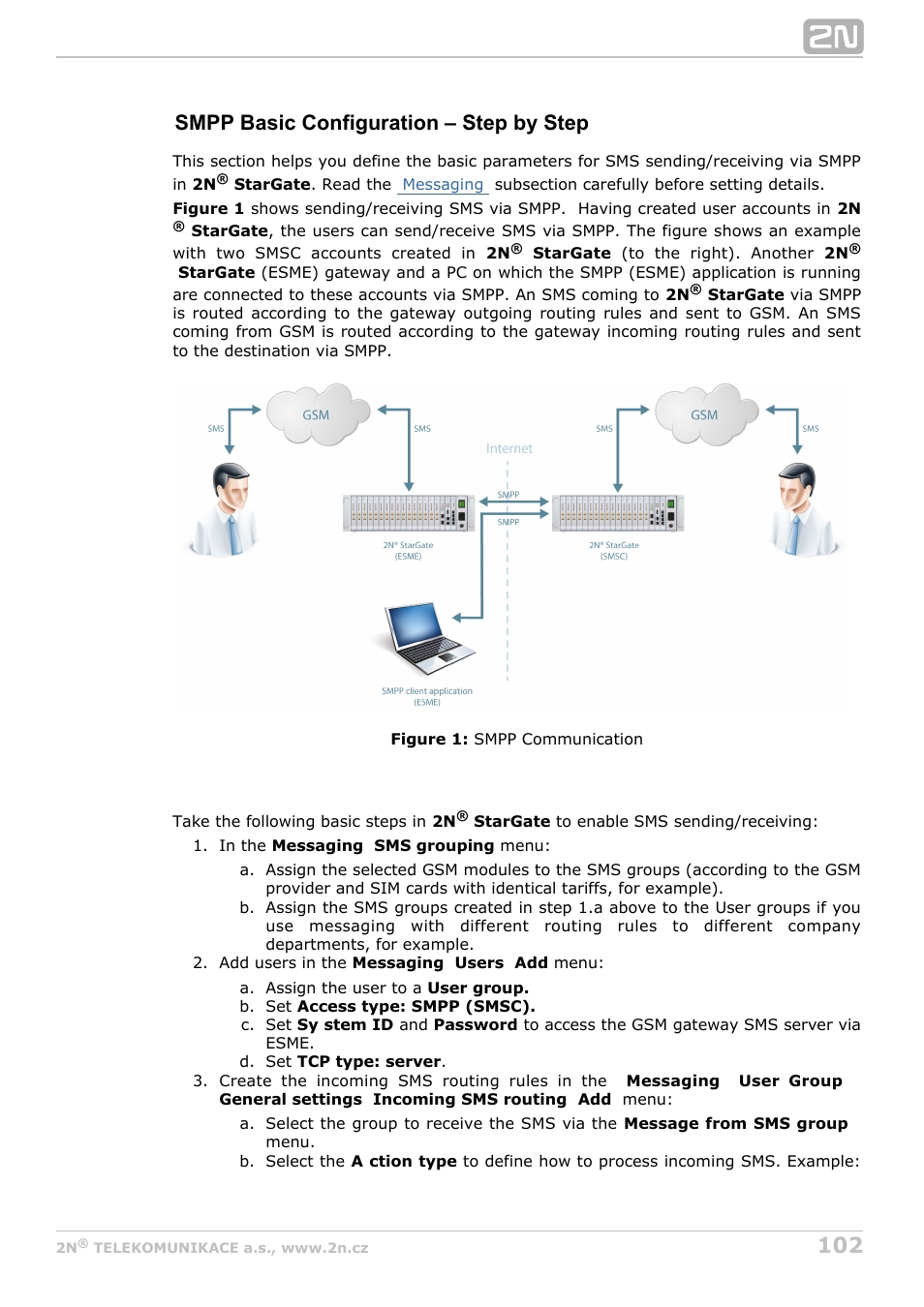 Smpp basic configuration – step by step | 2N StarGate/BlueTower v5.6 User Manual | Page 102 / 178