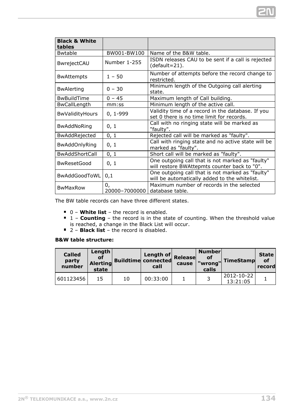 2N StarGate/BlueTower v5.6 User Manual | Page 134 / 178