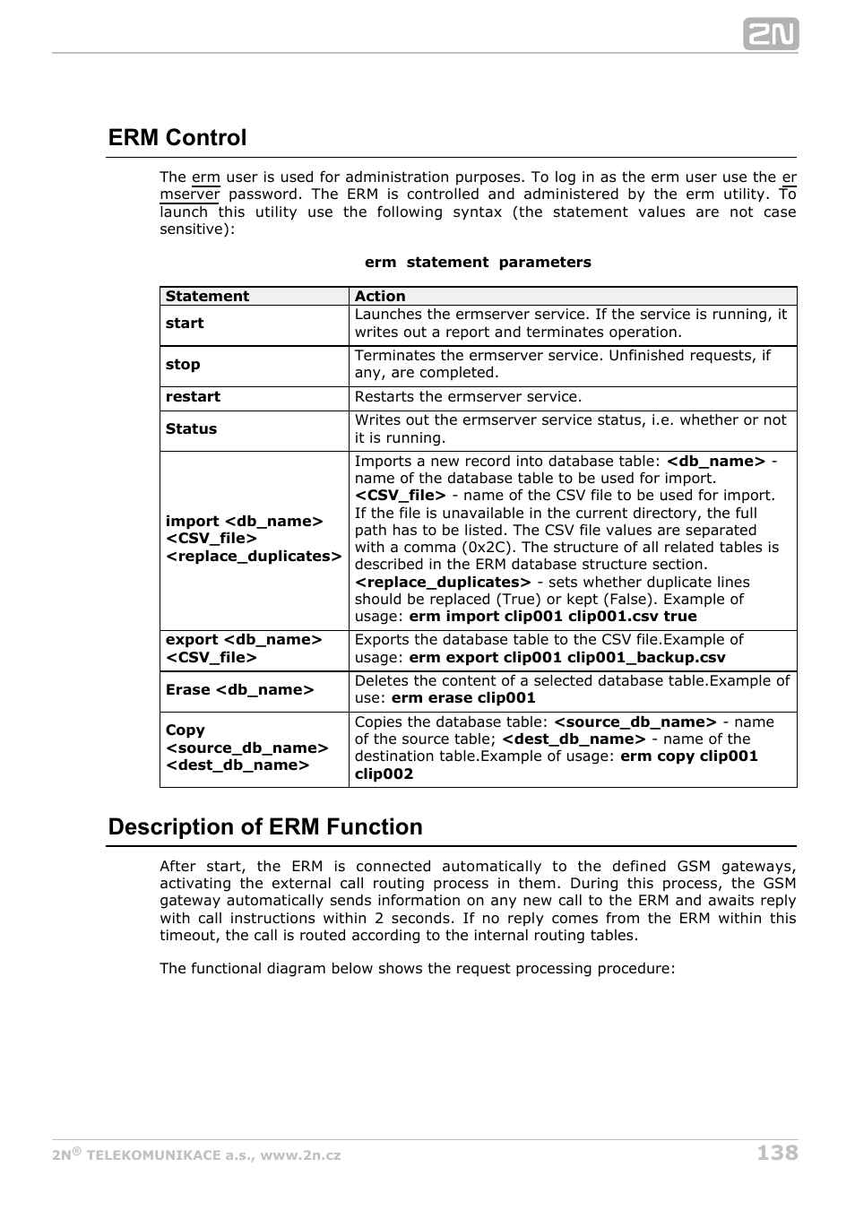 Erm control, Description of erm function | 2N StarGate/BlueTower v5.6 User Manual | Page 138 / 178