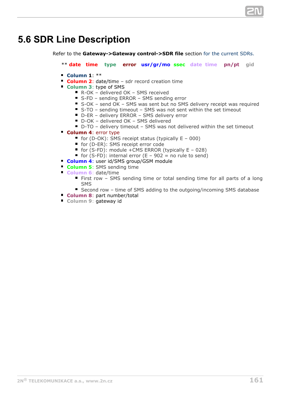 6 sdr line description | 2N StarGate/BlueTower v5.6 User Manual | Page 161 / 178