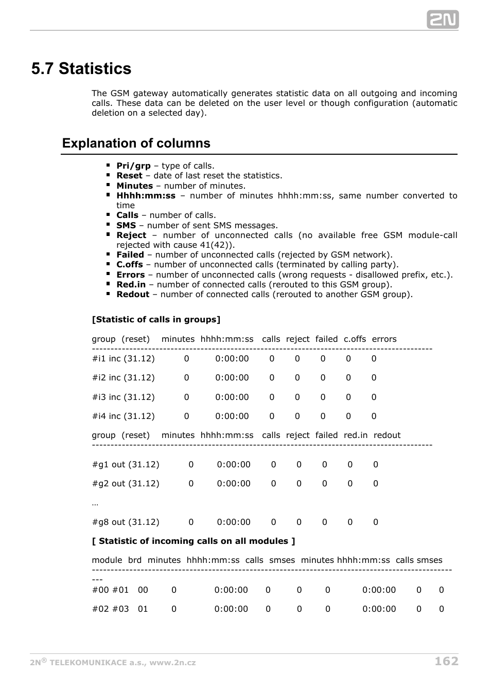 7 statistics, Explanation of columns | 2N StarGate/BlueTower v5.6 User Manual | Page 162 / 178