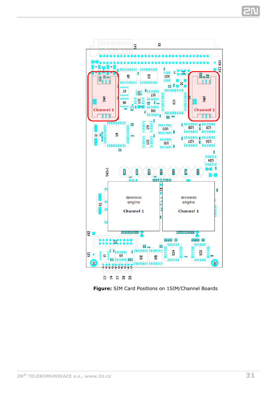 2N StarGate/BlueTower v5.6 User Manual | Page 31 / 178