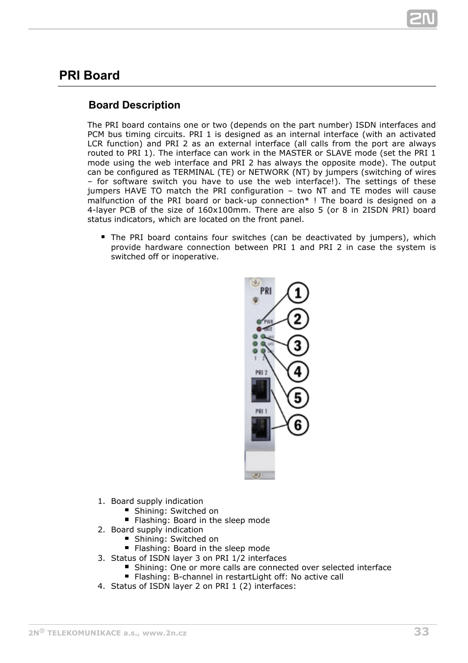 Pri board, Board description | 2N StarGate/BlueTower v5.6 User Manual | Page 33 / 178