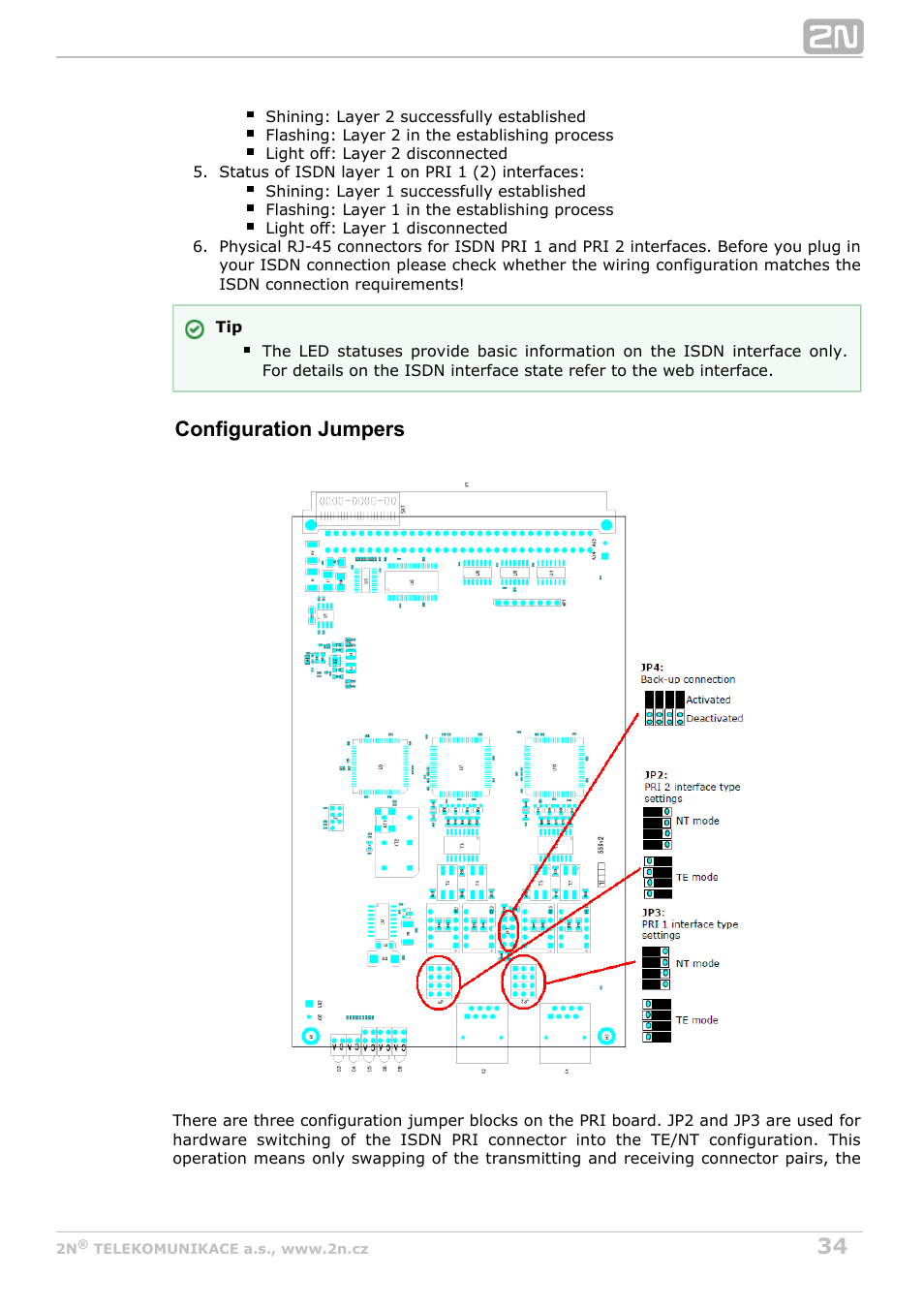 Configuration jumpers | 2N StarGate/BlueTower v5.6 User Manual | Page 34 / 178