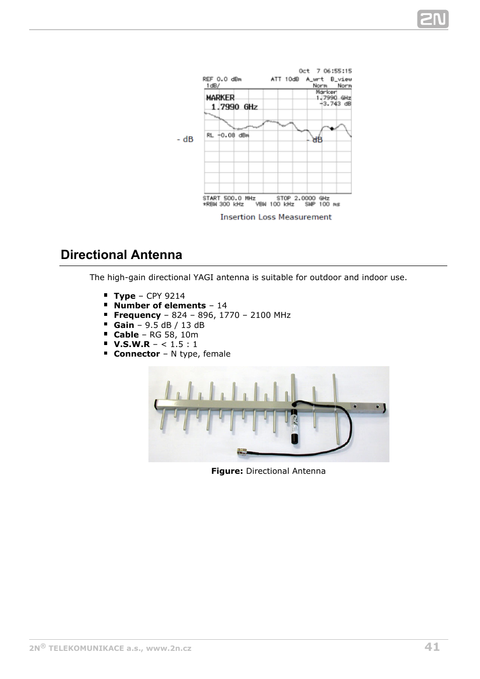 Directional antenna | 2N StarGate/BlueTower v5.6 User Manual | Page 41 / 178