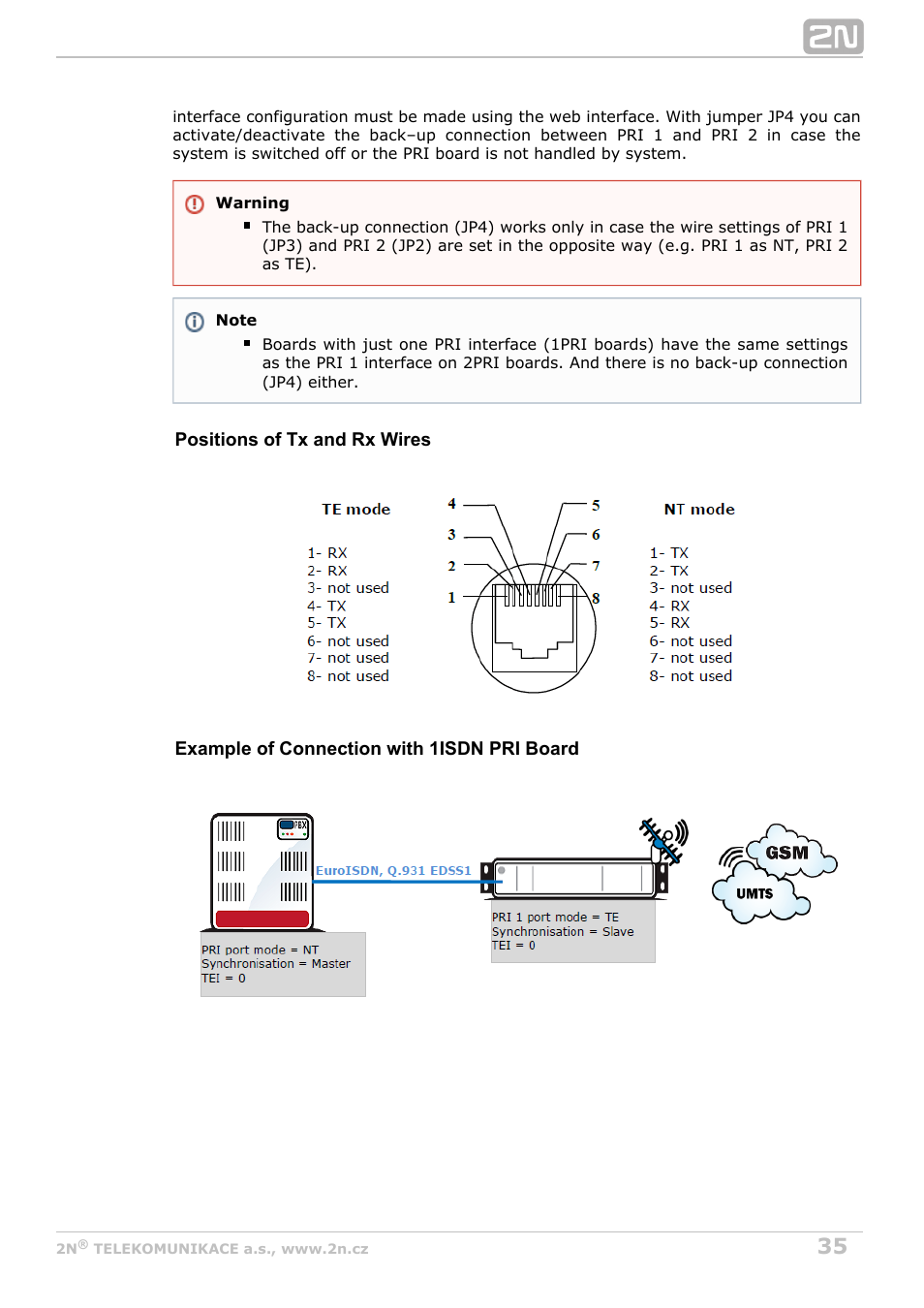 2N StarGate/BlueTower v5.5 User Manual | Page 35 / 175