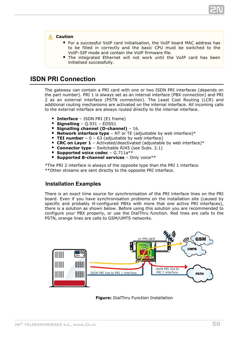 Isdn pri connection, Installation examples | 2N StarGate/BlueTower v5.5 User Manual | Page 50 / 175