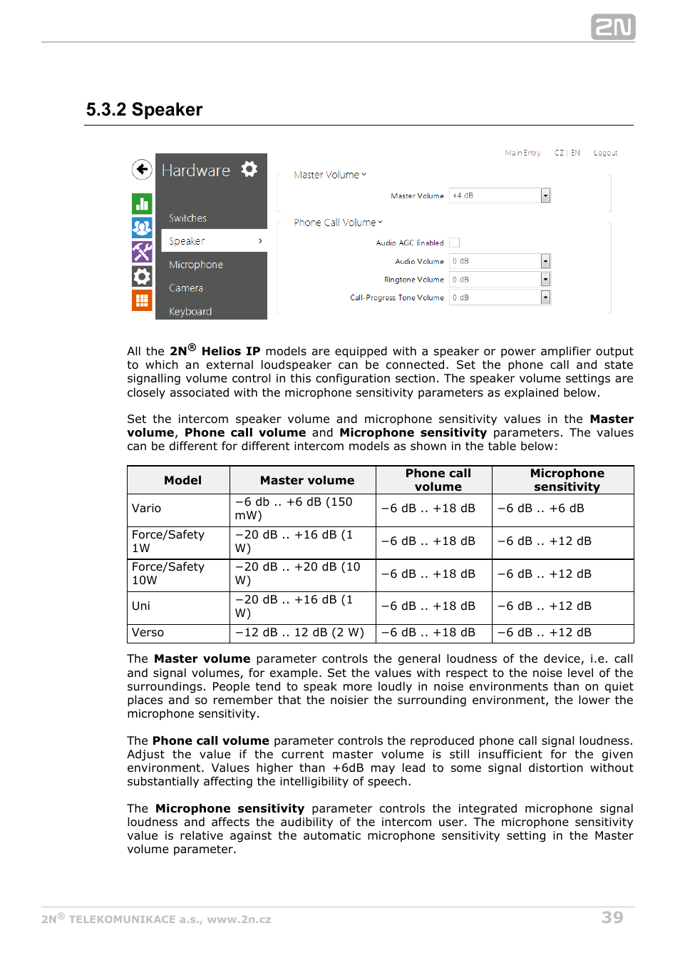 2 speaker | 2N Helios IP Configuration Manual v2.8.1 User Manual | Page 39 / 116