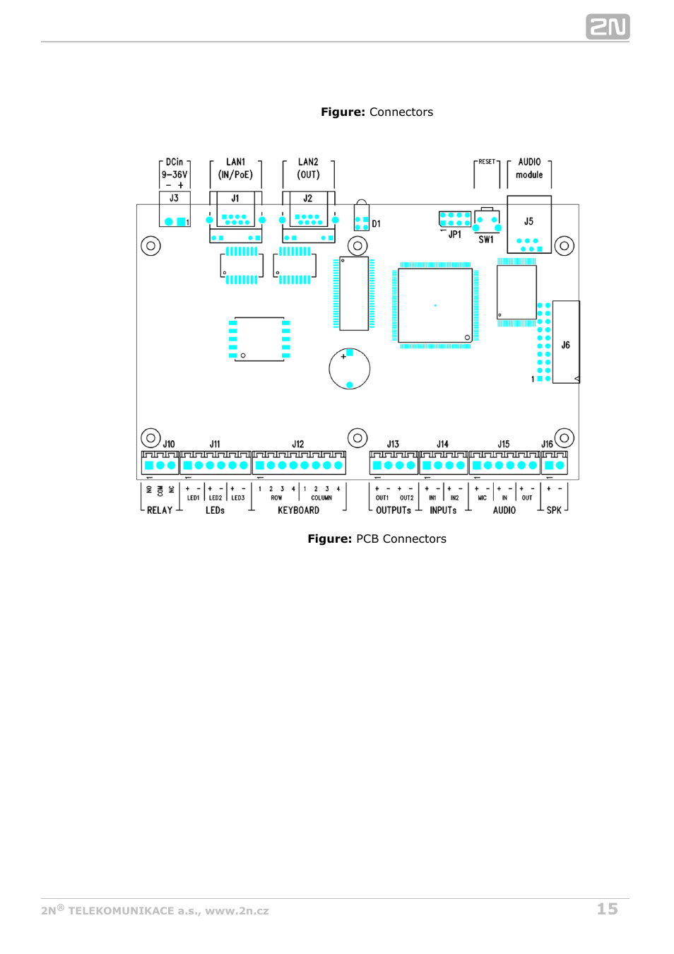 2N Helios IP Audio Kit User Manual | Page 15 / 31