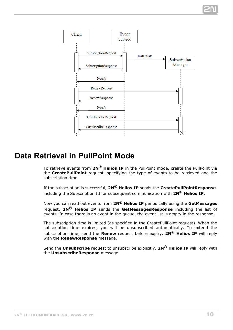 Data retrieval in pullpoint mode | 2N Helios IP HTTP API Manual v2.8 User Manual | Page 10 / 29