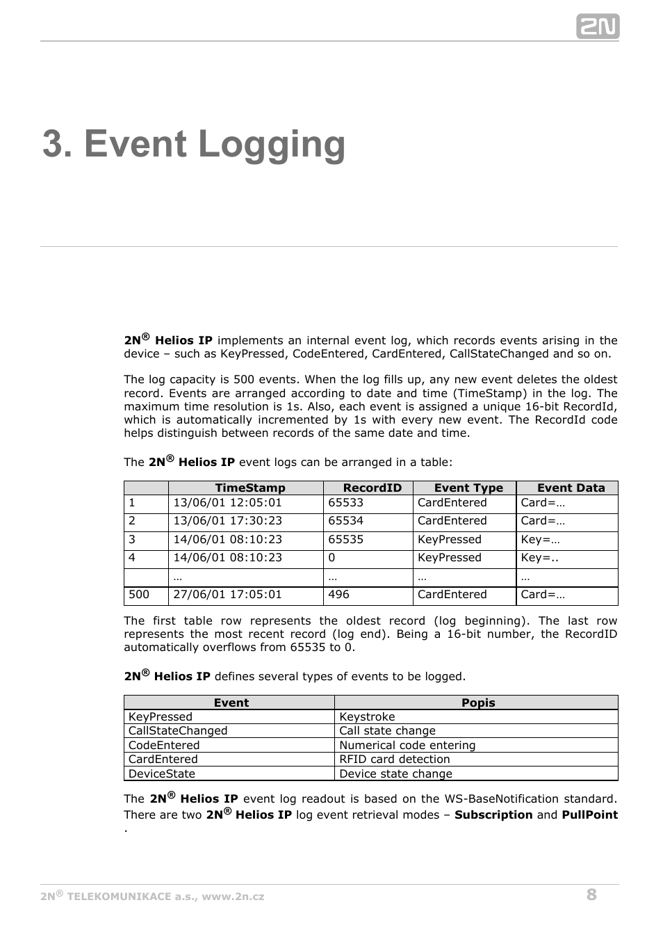 Event logging | 2N Helios IP HTTP API Manual v2.8 User Manual | Page 8 / 29