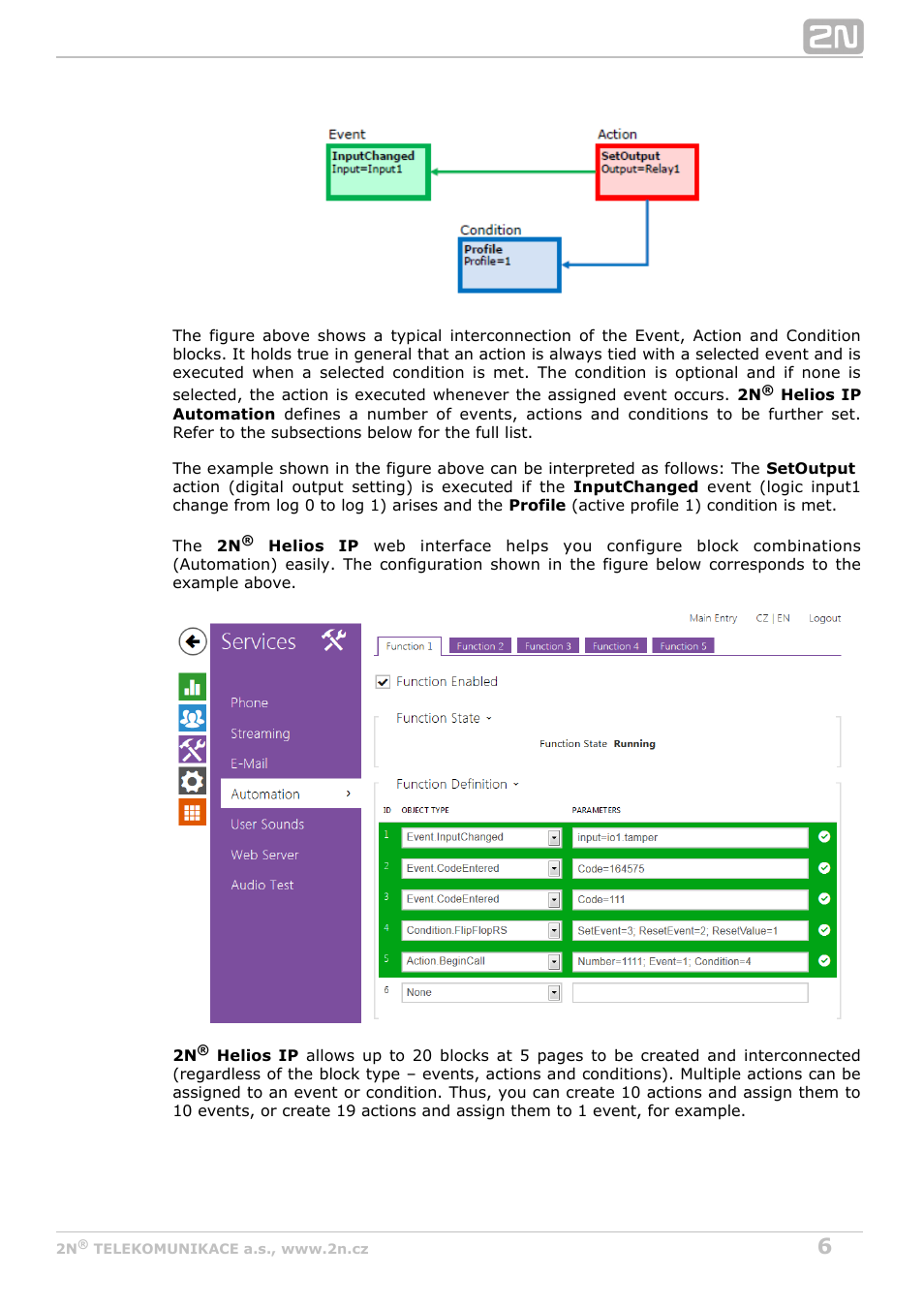 2N Helios IP Automation Manual v2.8 User Manual | Page 6 / 43