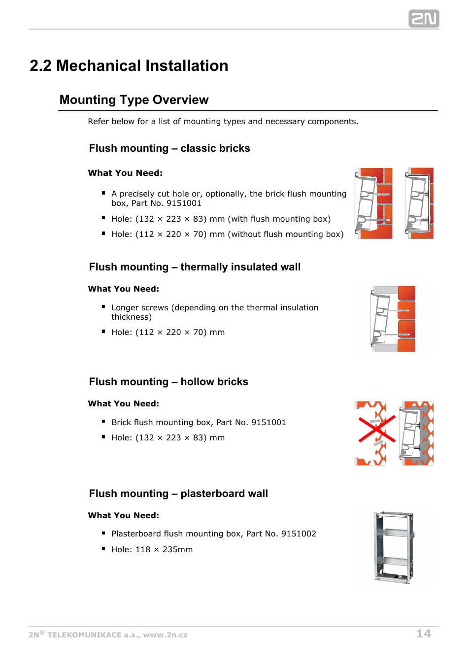 2 mechanical installation, Mounting type overview | 2N Helios IP Force User Manual | Page 14 / 65