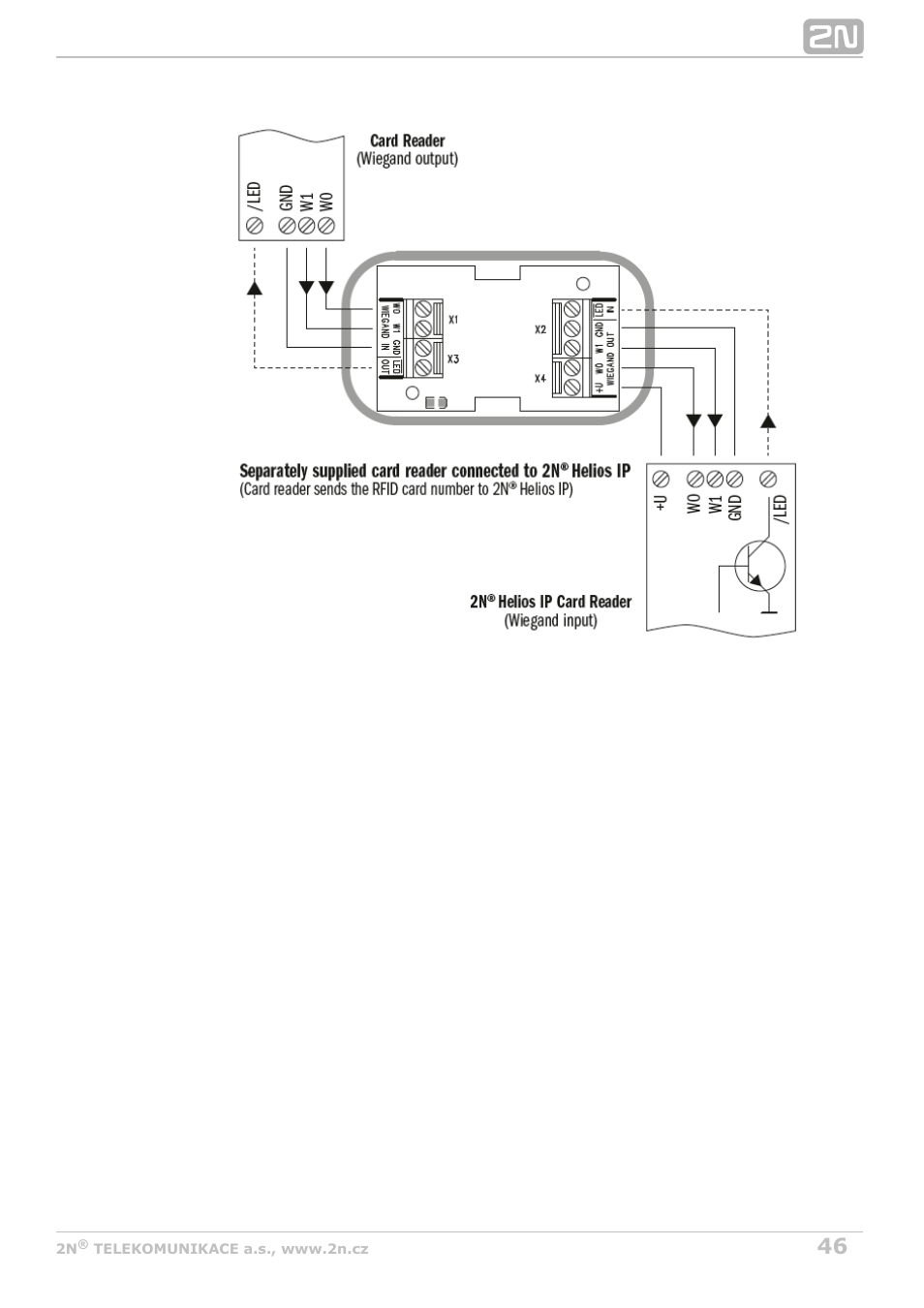 2N Helios IP Force User Manual | Page 46 / 65