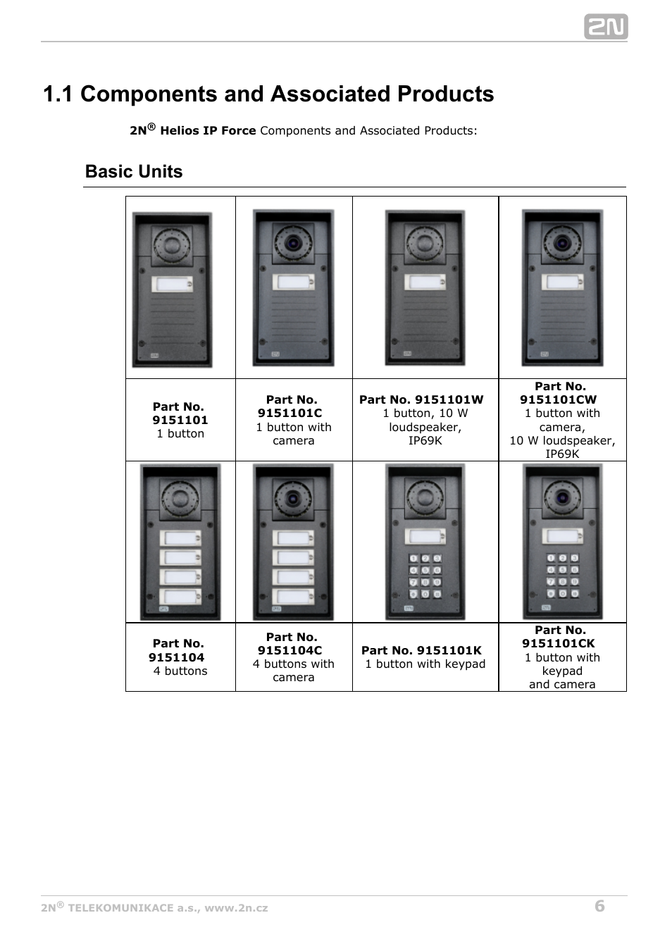 1 components and associated products, Basic units | 2N Helios IP Force User Manual | Page 6 / 65