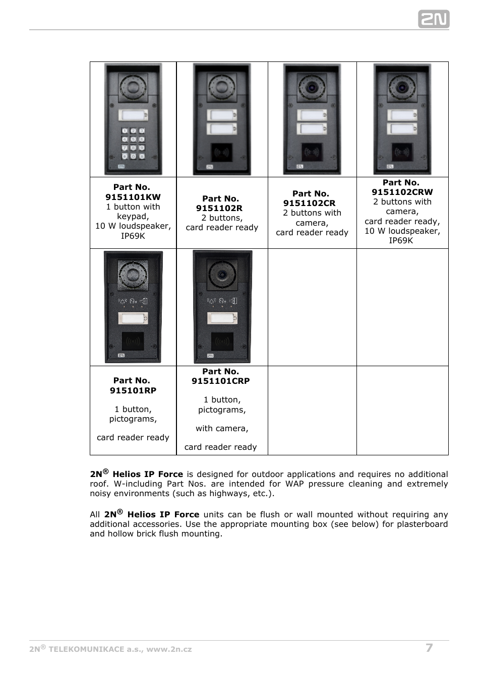 2N Helios IP Force User Manual | Page 7 / 65