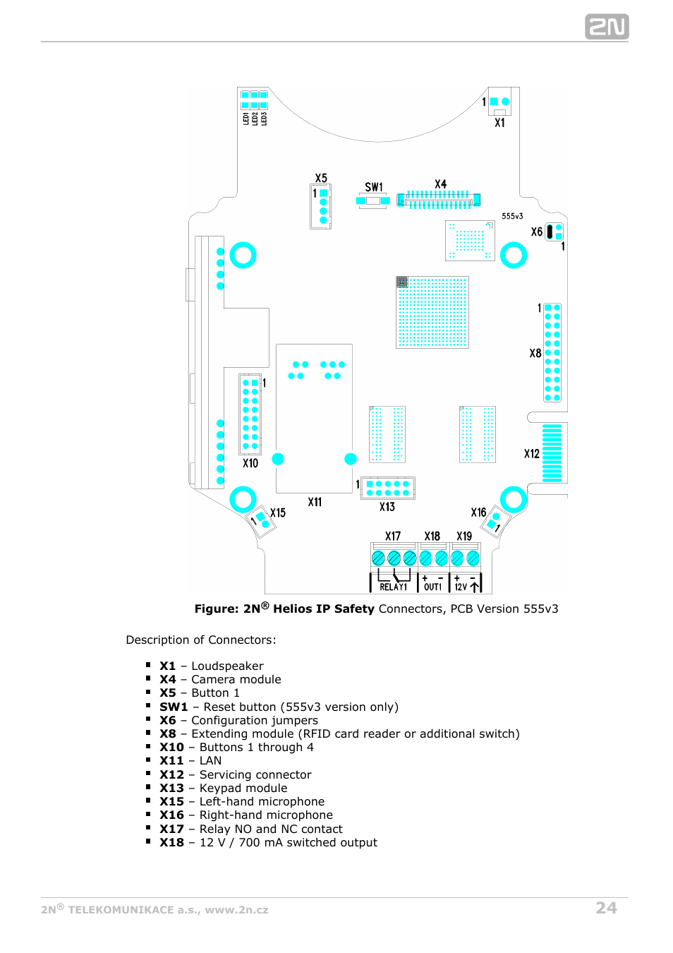 2N Helios IP Safety User Manual | Page 24 / 45
