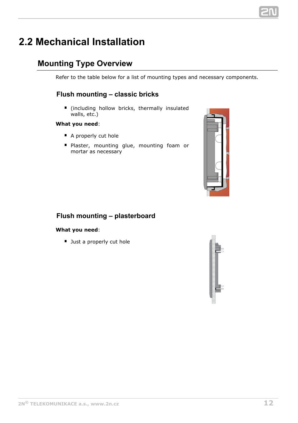 2 mechanical installation, Mounting type overview | 2N Helios IP Uni User Manual | Page 12 / 34