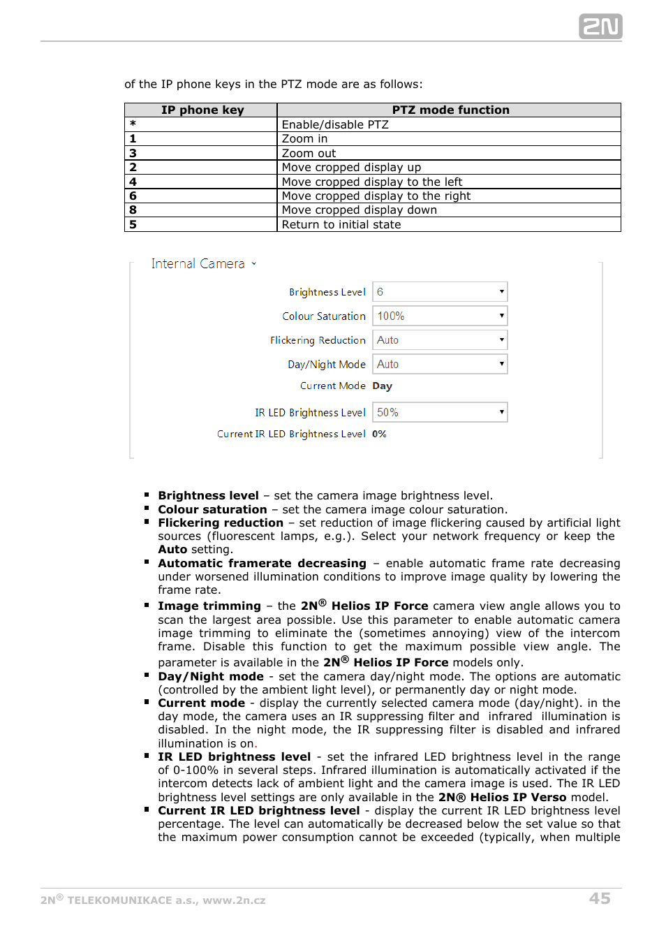 2N Helios IP Configuration Manual v2.8 User Manual | Page 45 / 114