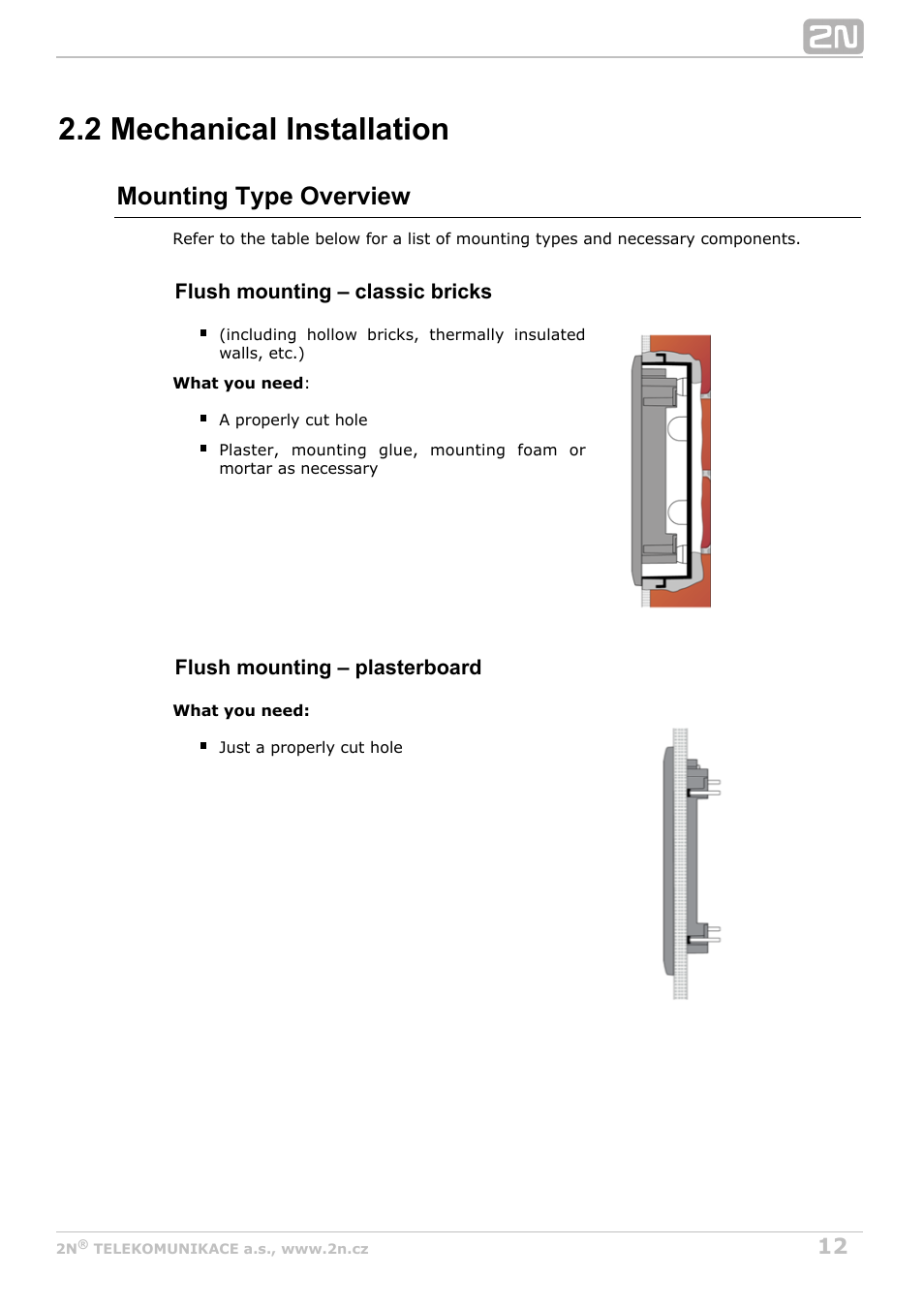 2 mechanical installation, Mounting type overview | 2N Helios IP Uni v2.1 User Manual | Page 12 / 33