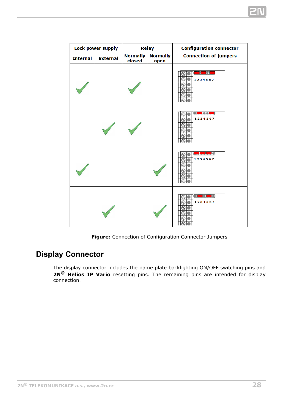 Display connector | 2N Helios IP Vario User Manual | Page 28 / 70