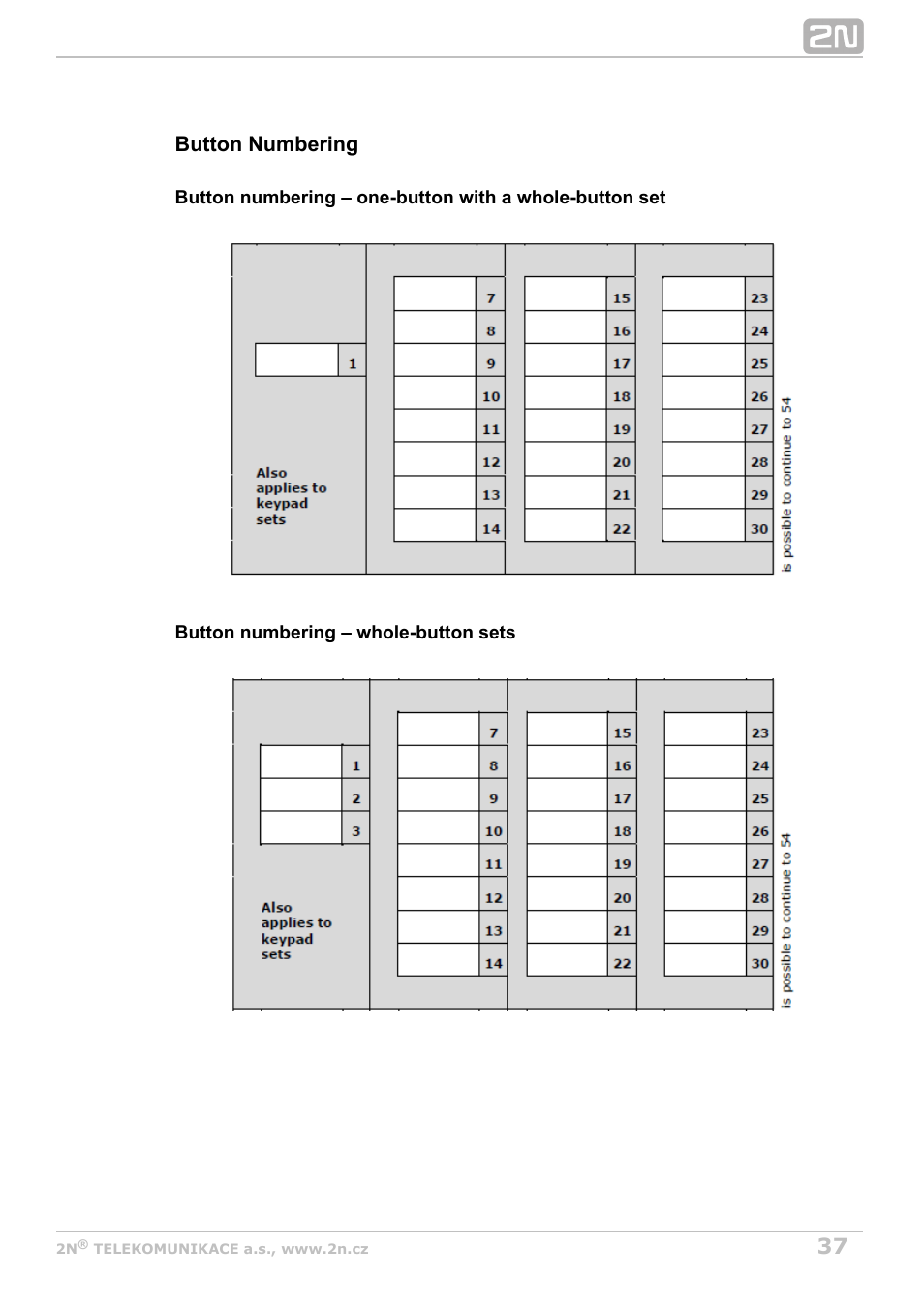2N Helios IP Vario User Manual | Page 37 / 70