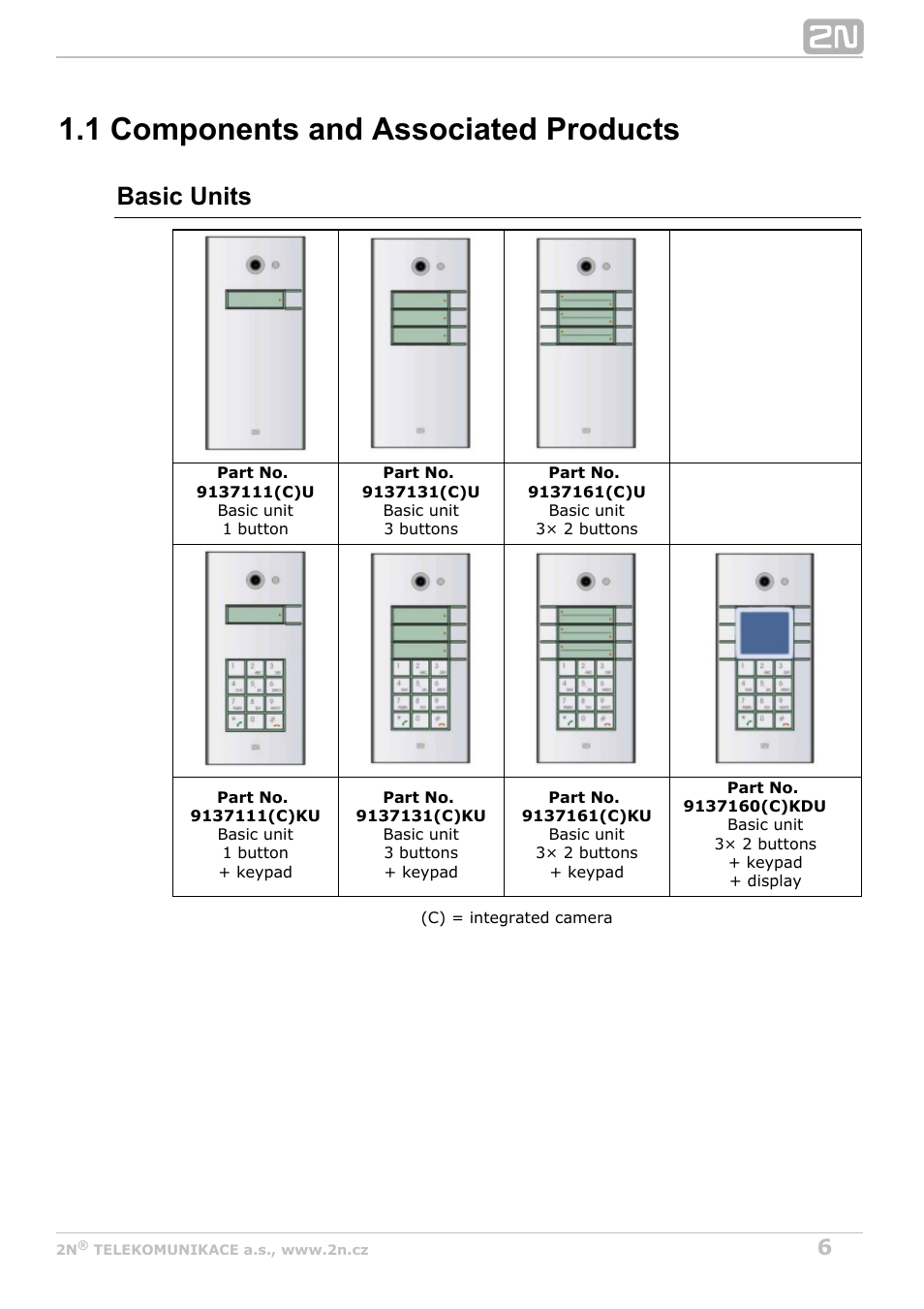 1 components and associated products, Basic units | 2N Helios IP Vario User Manual | Page 6 / 70
