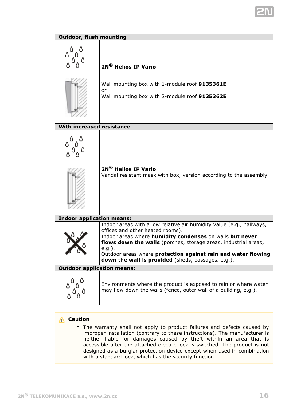 2N Helios IP Vario User Manual | Page 16 / 55
