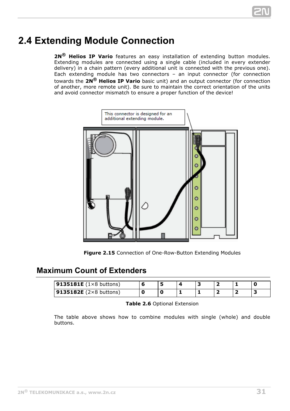 4 extending module connection, Maximum count of extenders | 2N Helios IP Vario User Manual | Page 31 / 55