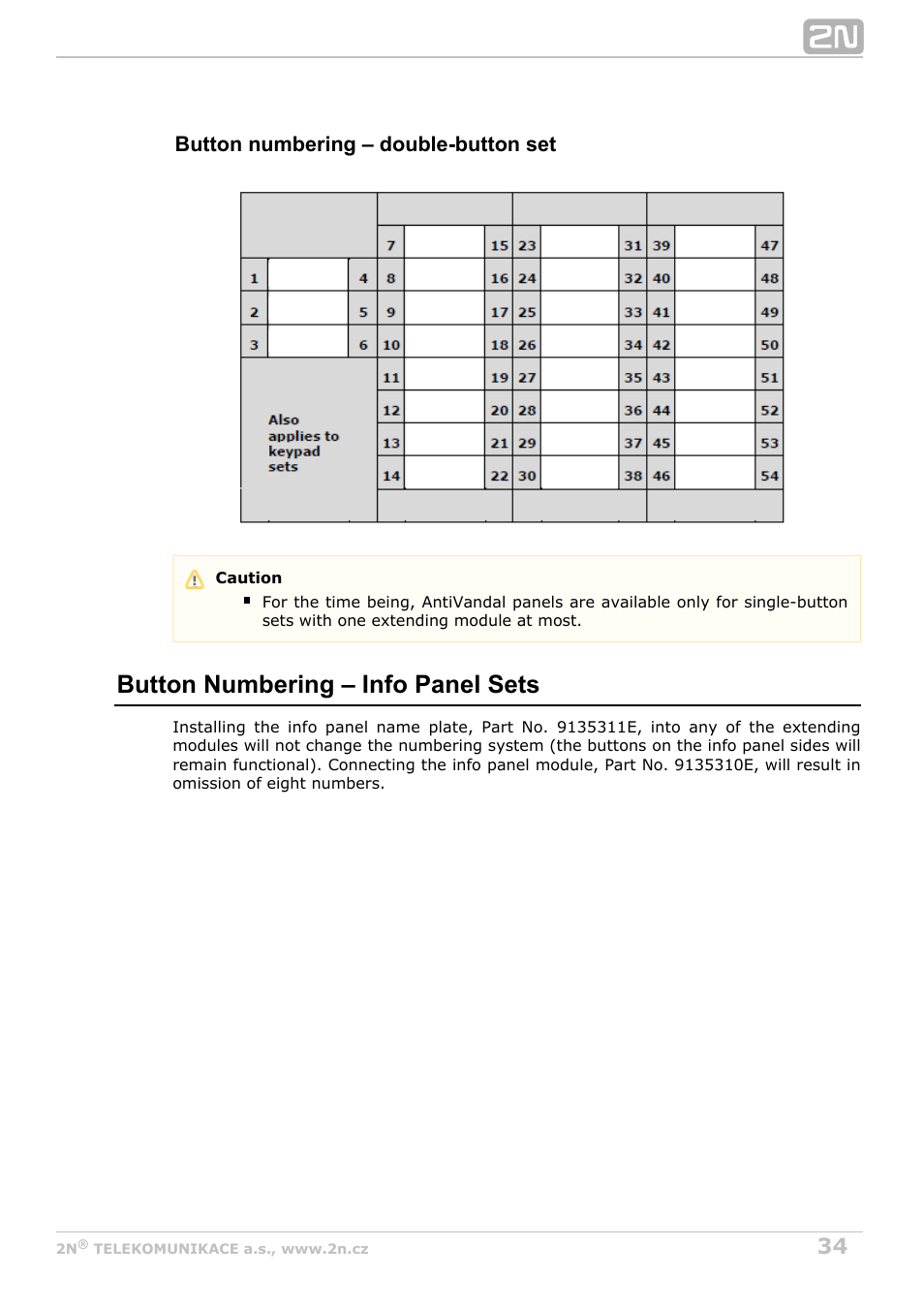 Button numbering – info panel sets | 2N Helios IP Vario User Manual | Page 34 / 55