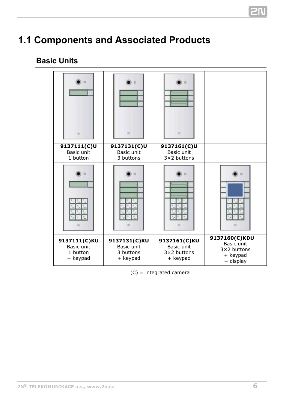 1 components and associated products, Basic units | 2N Helios IP Vario User Manual | Page 6 / 55