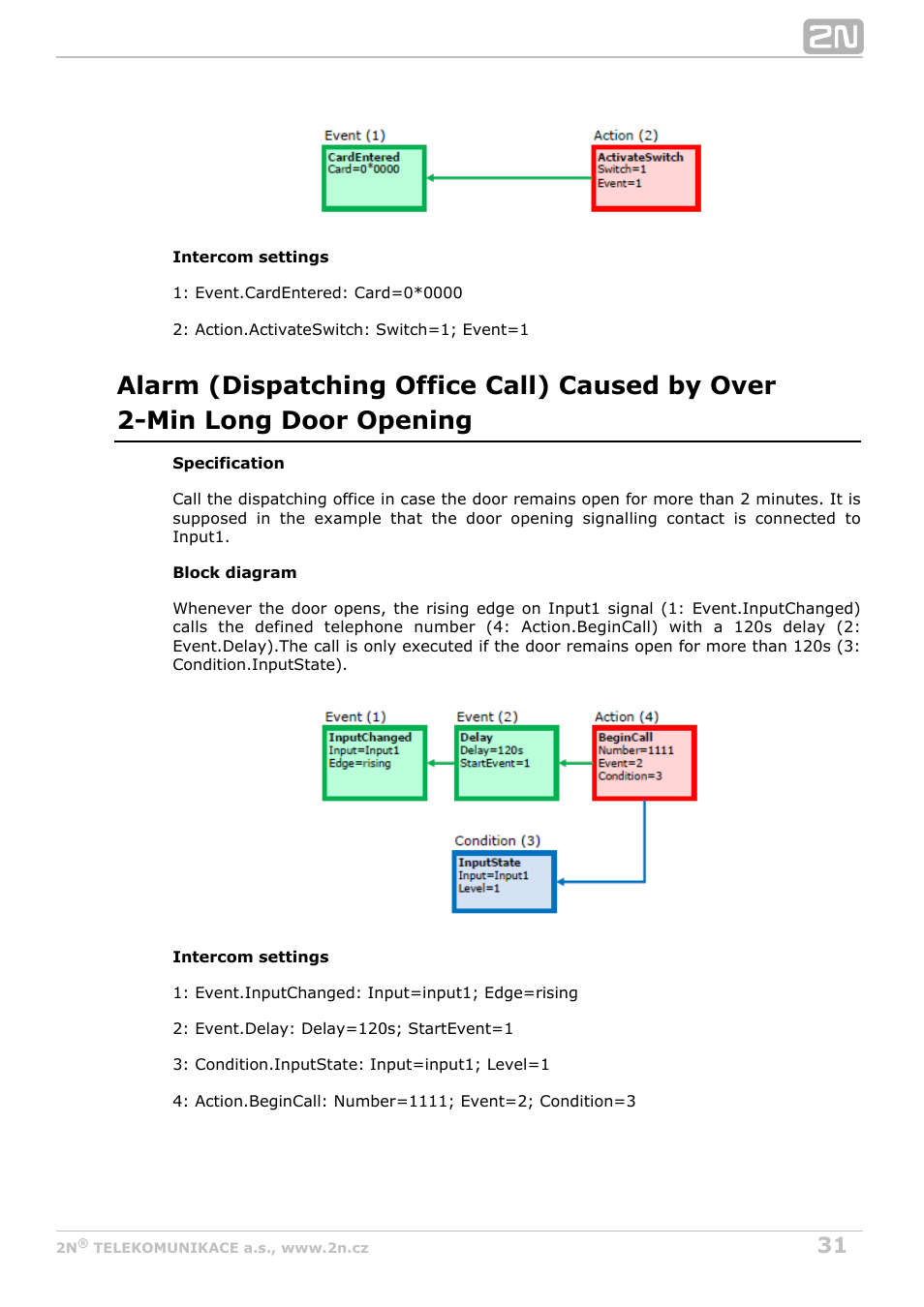 2N Helios IP Automation v2.5 User Manual | Page 31 / 33