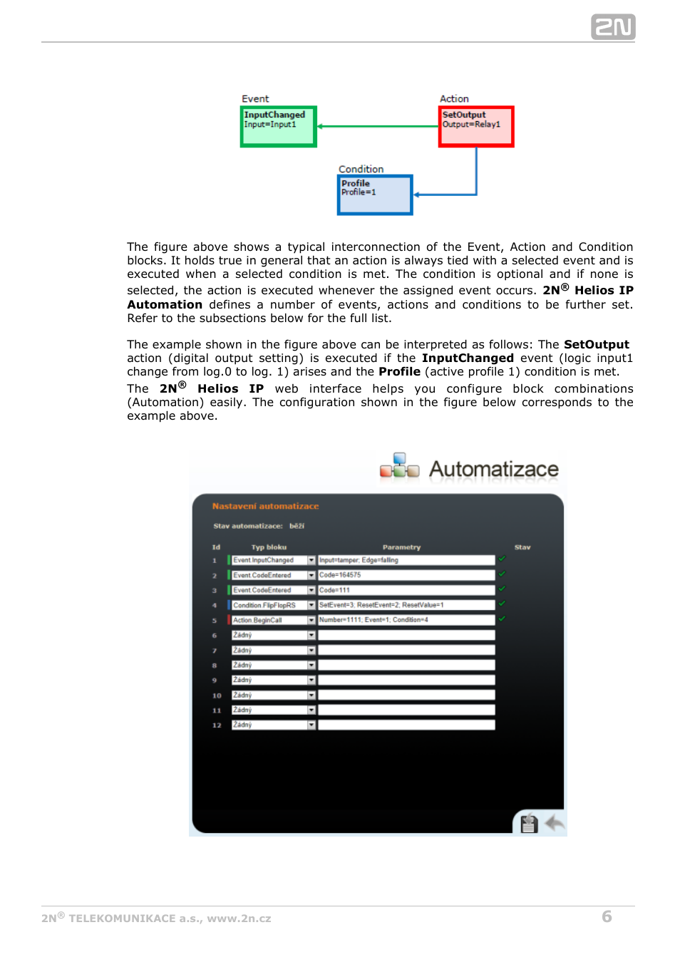 2N Helios IP Automation v2.5 User Manual | Page 6 / 33