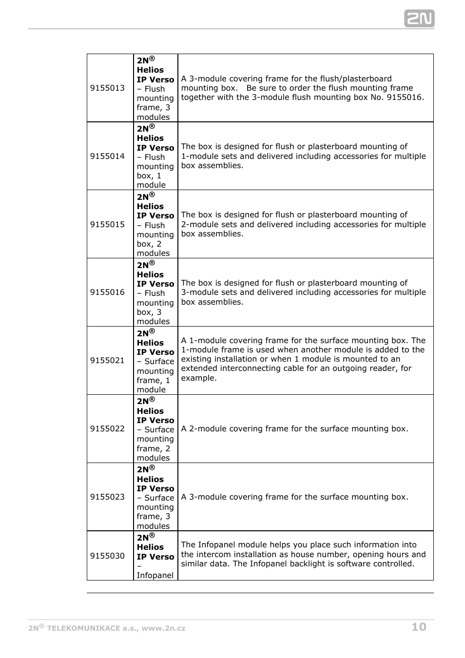 2N Helios IP Verso User Manual | Page 10 / 113