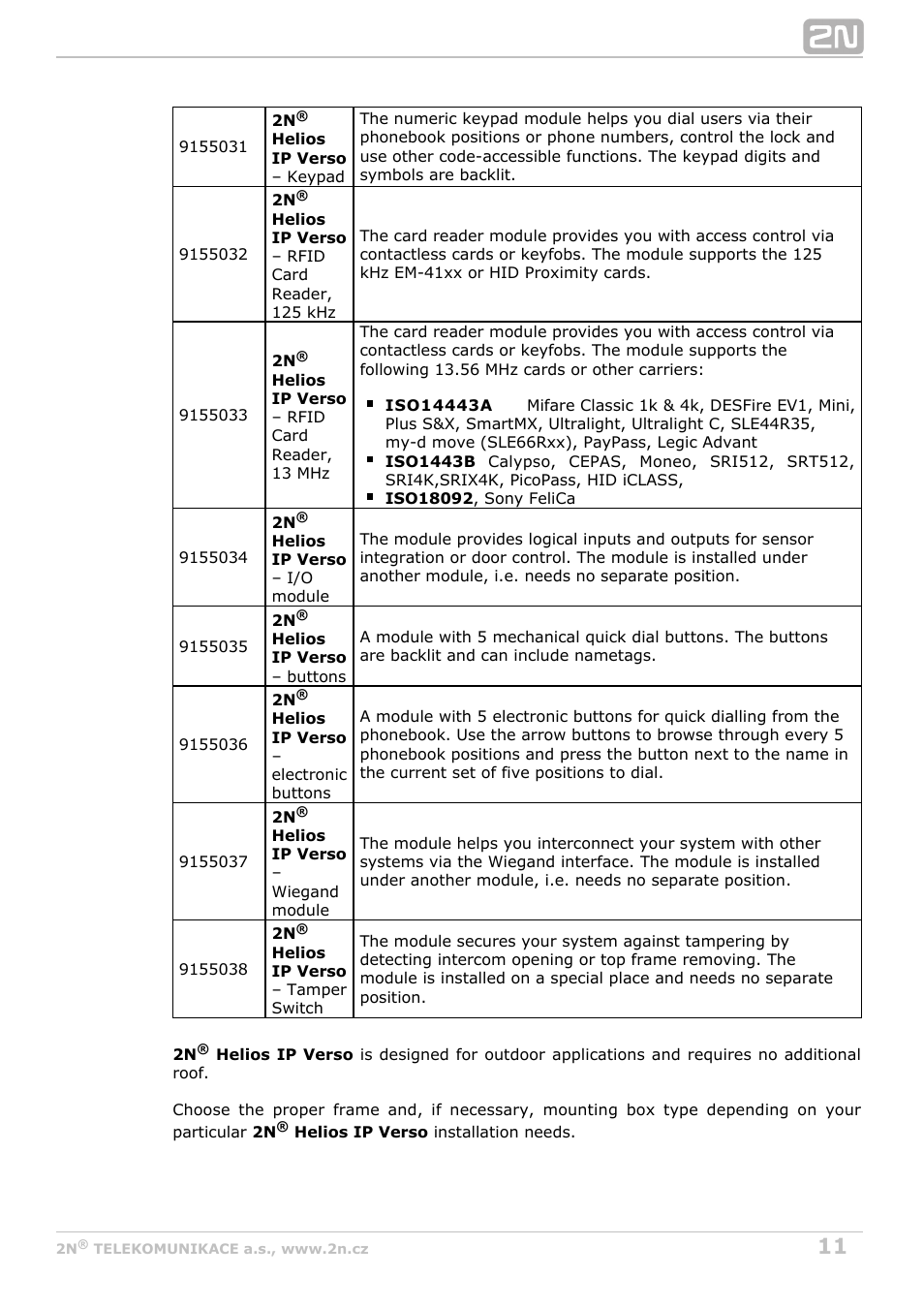 2N Helios IP Verso User Manual | Page 11 / 113