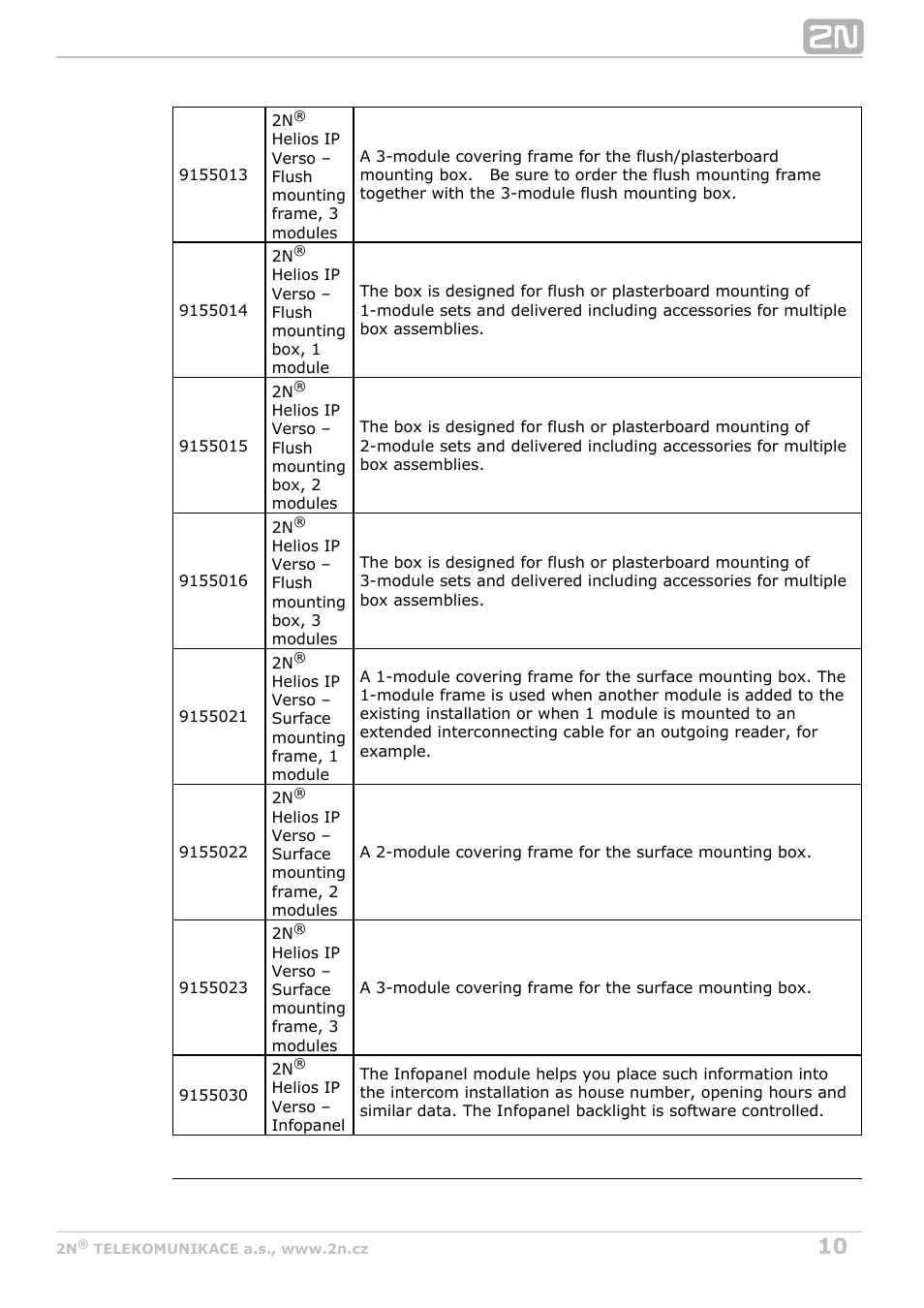 2N Helios IP Verso v1.1 User Manual | Page 10 / 112