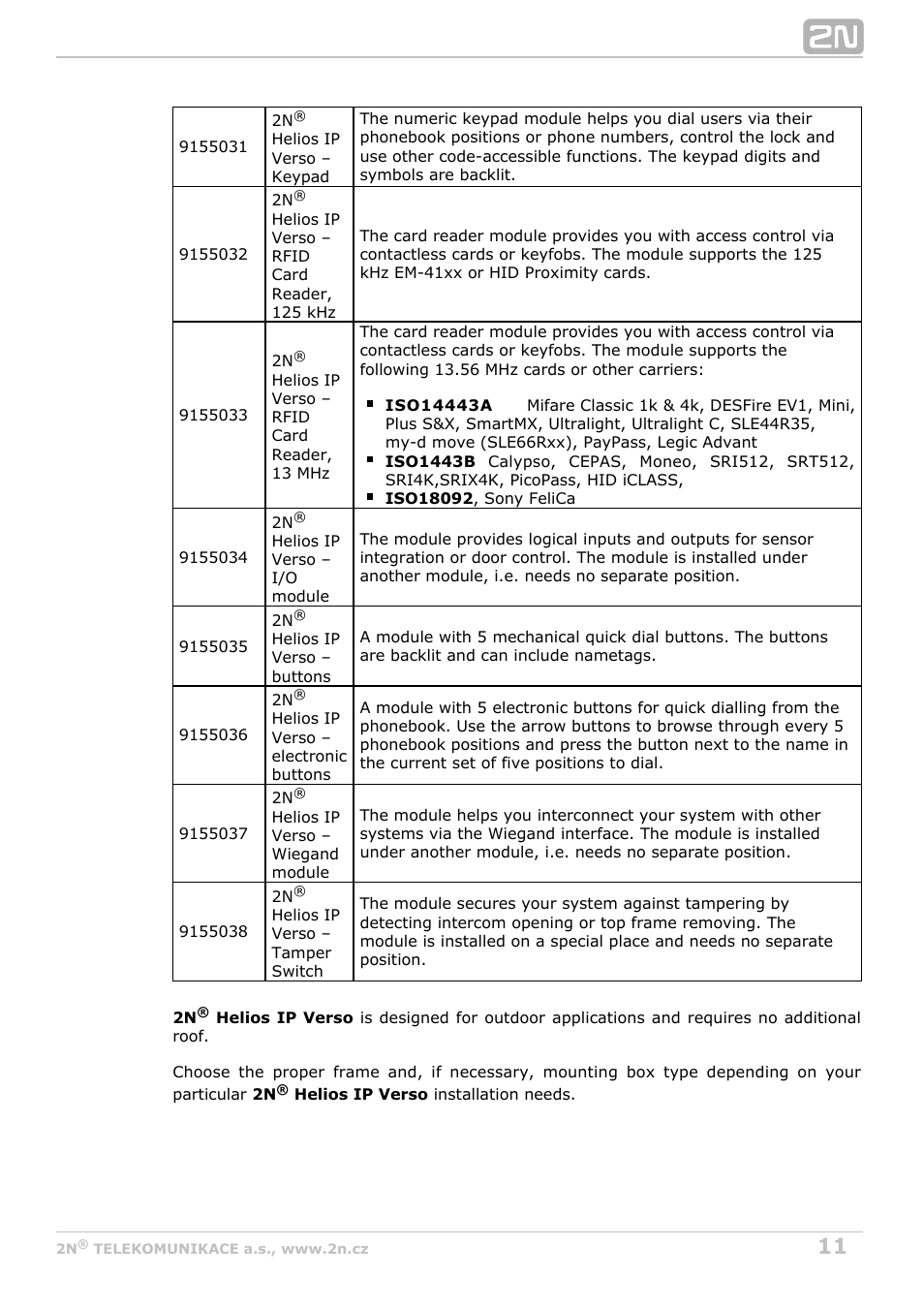 2N Helios IP Verso v1.1 User Manual | Page 11 / 112