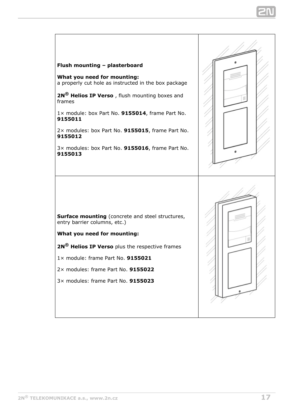 2N Helios IP Verso v1.1 User Manual | Page 17 / 112