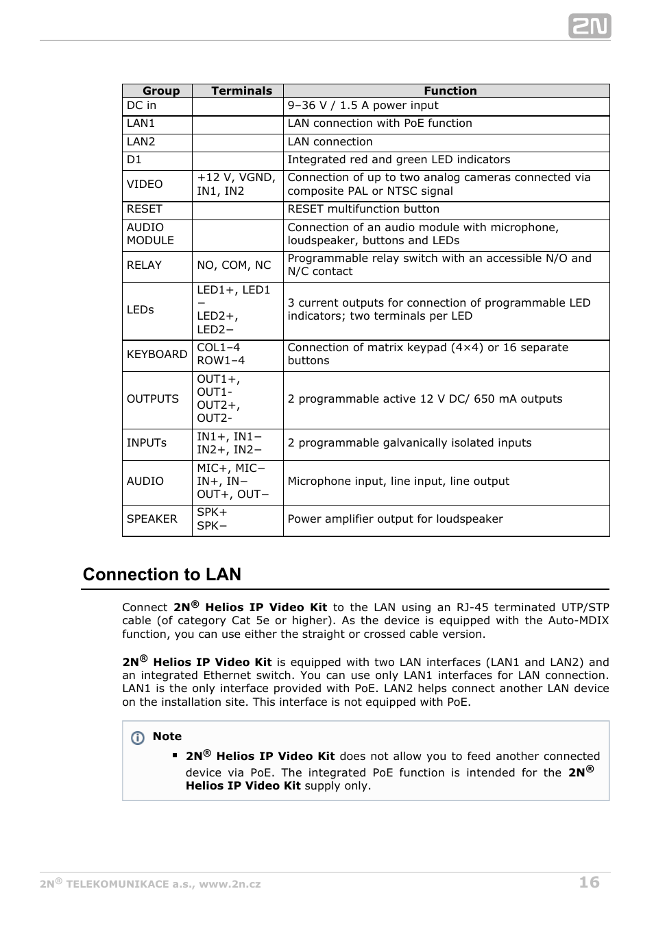 Connection to lan | 2N Helios IP Video Kit User Manual | Page 16 / 31