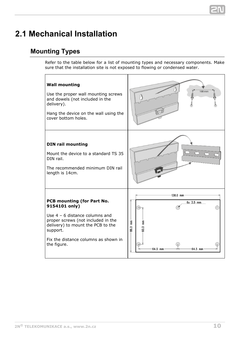 1 mechanical installation, Mounting types | 2N Helios IP Video Kit User Manual | Page 10 / 29