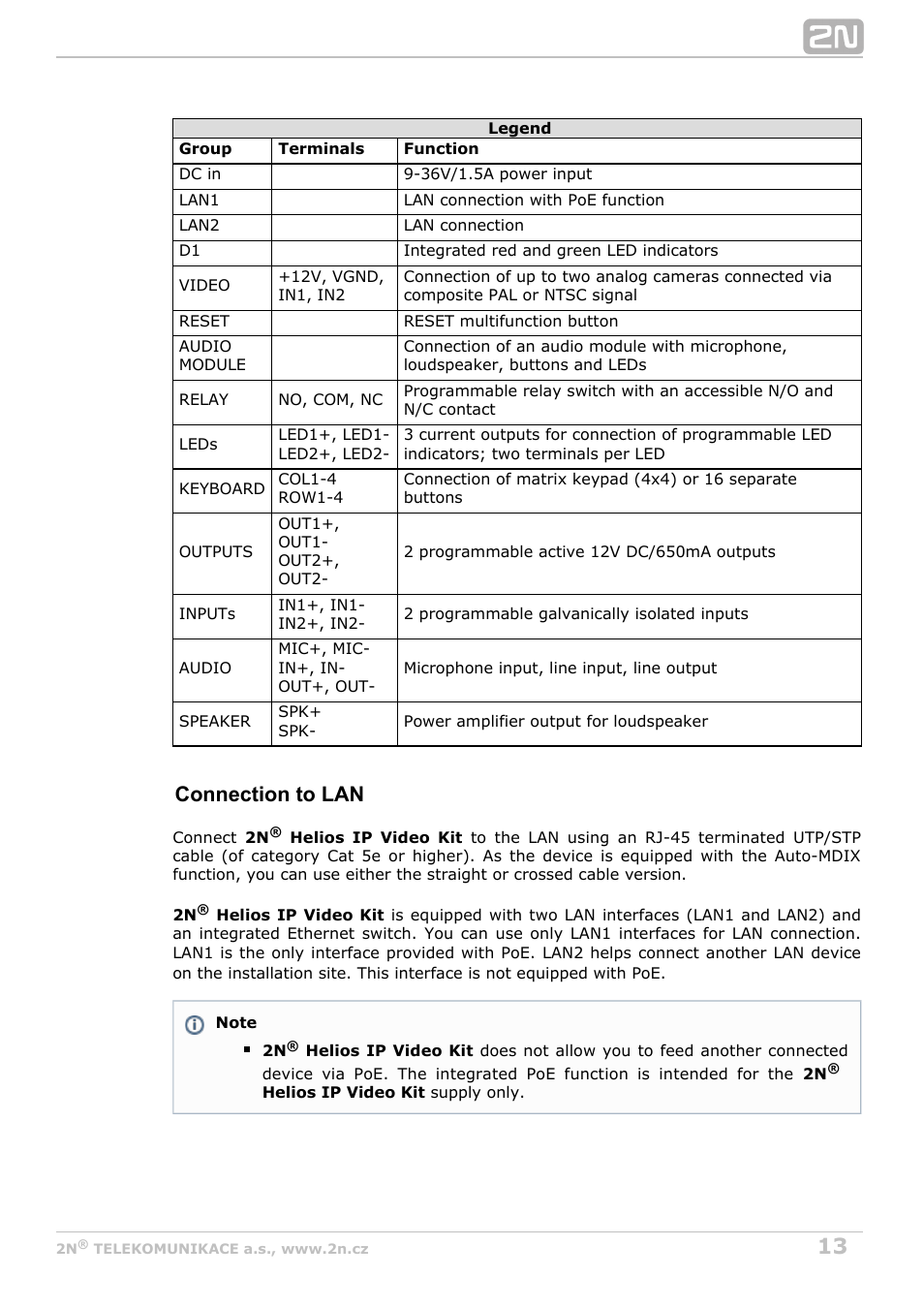 Connection to lan | 2N Helios IP Video Kit User Manual | Page 13 / 29