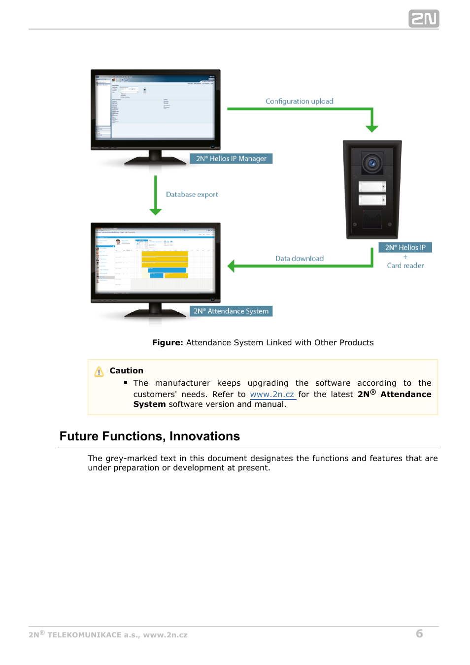 Future functions, innovations | 2N Attendance System v1.2 User Manual | Page 6 / 40