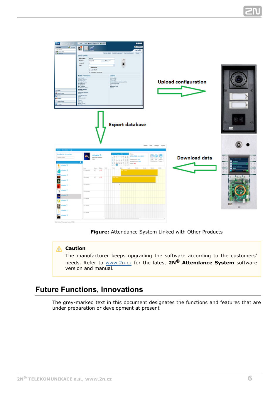 Future functions, innovations | 2N Attendance System v1.0 User Manual | Page 6 / 38