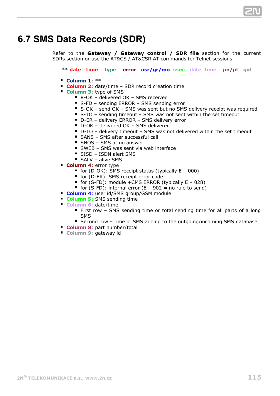 7 sms data records (sdr), 7 sdr line description | 2N BRI Lite/Enterprise v1.8 User Manual | Page 115 / 129