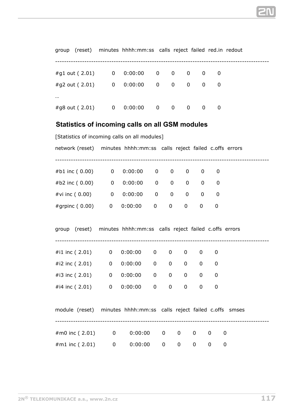 Statistics of incoming calls on all gsm modules | 2N BRI Lite/Enterprise v1.8 User Manual | Page 117 / 129