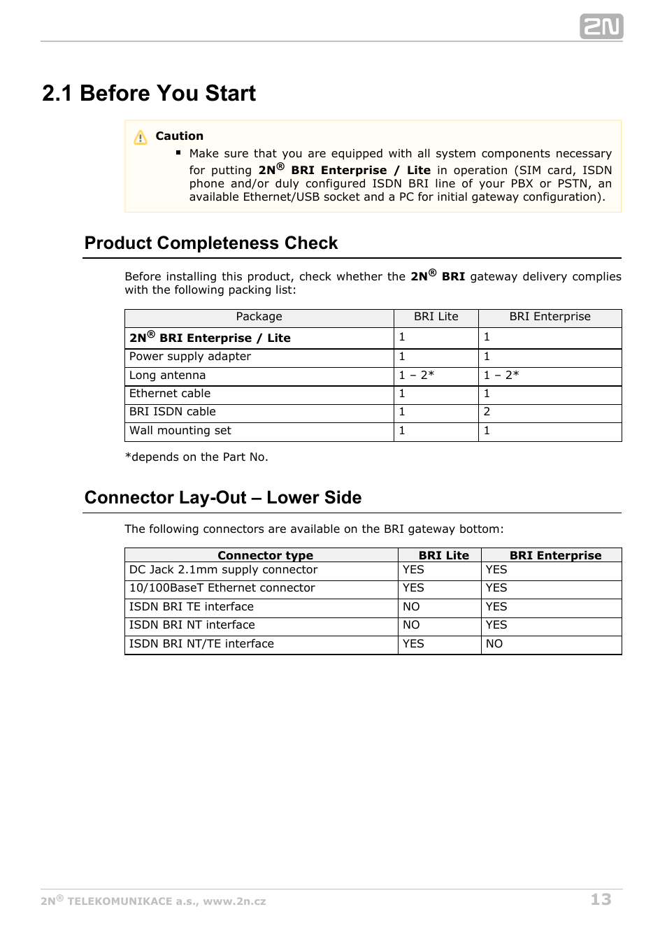 1 before you start, Product completeness check, Connector lay-out – lower side | 2N BRI Lite/Enterprise v1.8 User Manual | Page 13 / 129