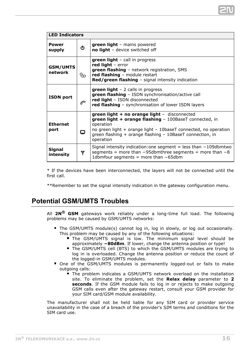 Potential gsm/umts troubles | 2N BRI Lite/Enterprise v1.8 User Manual | Page 16 / 129