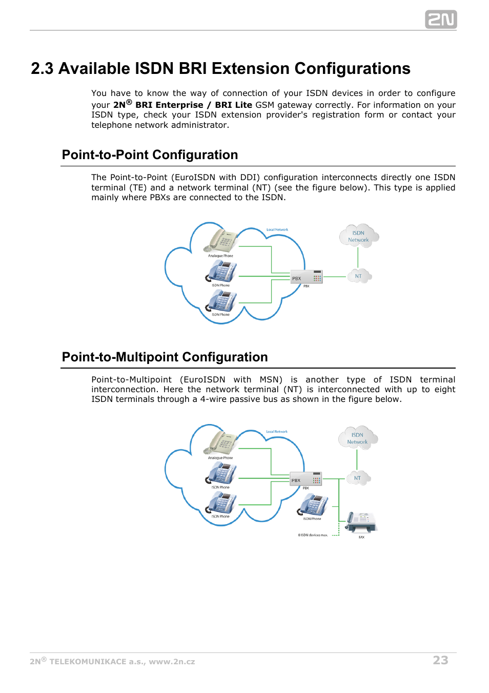 3 available isdn bri extension configurations, Point-to-point configuration, Point-to-multipoint configuration | 2N BRI Lite/Enterprise v1.8 User Manual | Page 23 / 129