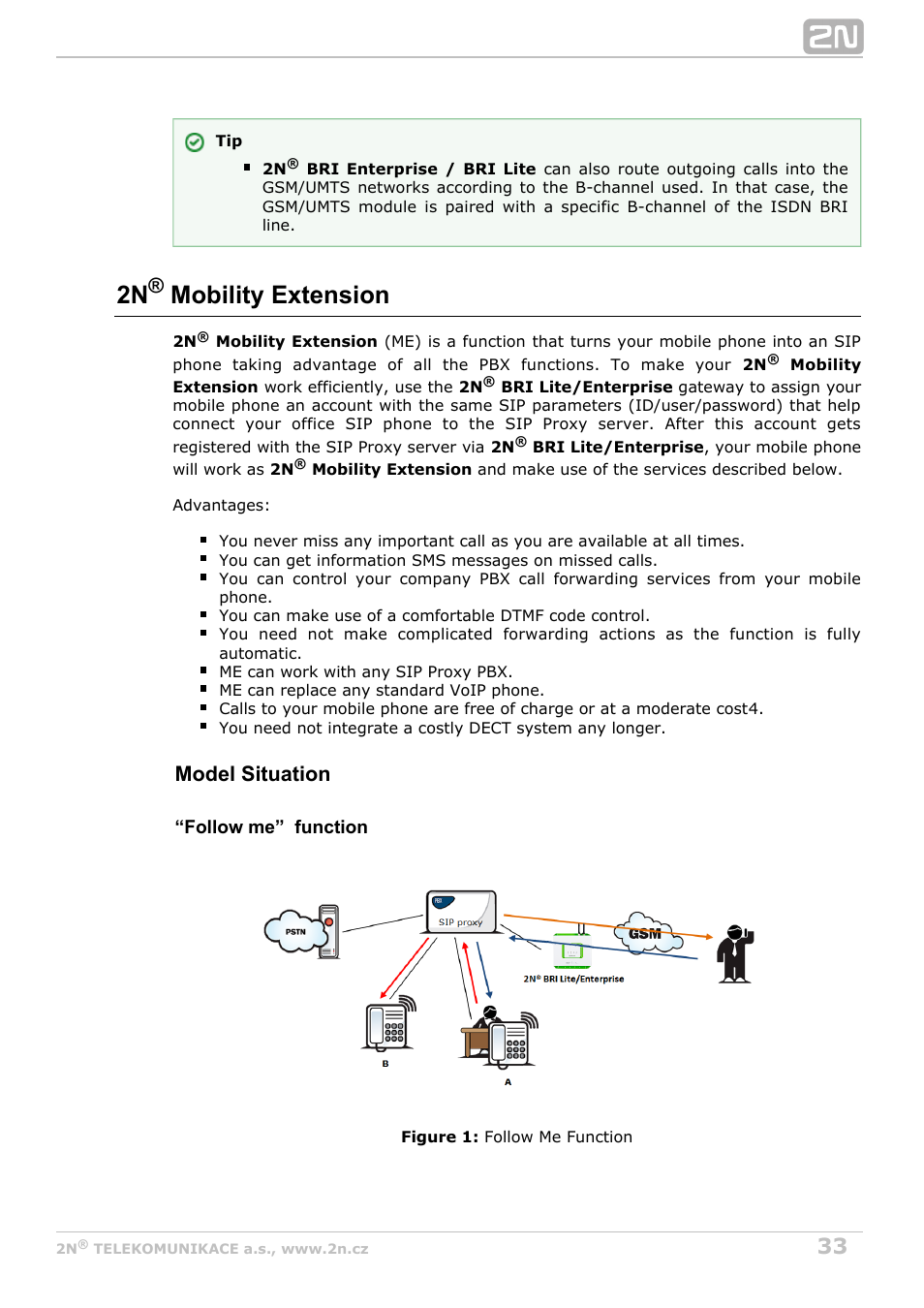 2n mobility extension, Model situation | 2N BRI Lite/Enterprise v1.8 User Manual | Page 33 / 129