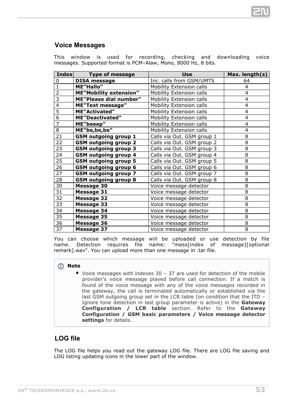 Voice messages, Log file | 2N BRI Lite/Enterprise v1.8 User Manual | Page 53 / 129